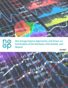 Non-Energy Impacts Approaches and Values: an Examination of the Northeast, Mid-Atlantic, and Beyond
